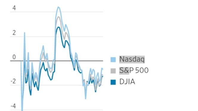 
Perang Dagang Babak Baru! Trump Tembak 104%, China Balas dengan 84%